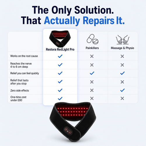 Restora RedLight Therapy Pro comparison